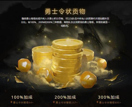 北京市游戏电竞行业高质量发展新政策解读