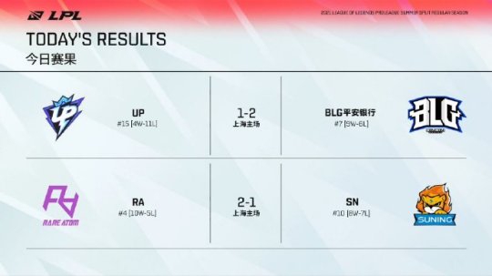 探索电竞比赛投注的最佳APP选择