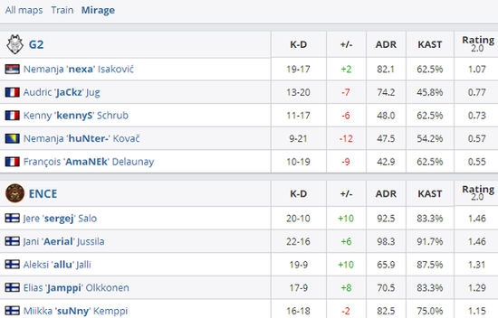 八月新游盘点:无畏契约手游与诛仙2引领MMO热潮