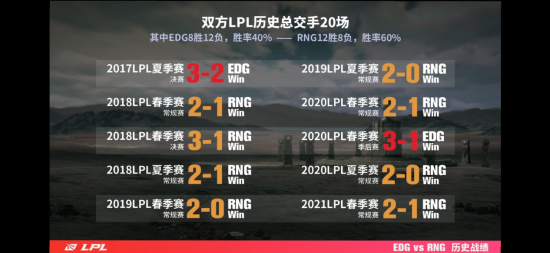 决胜巅峰国服公测开启全球用户数突破15亿